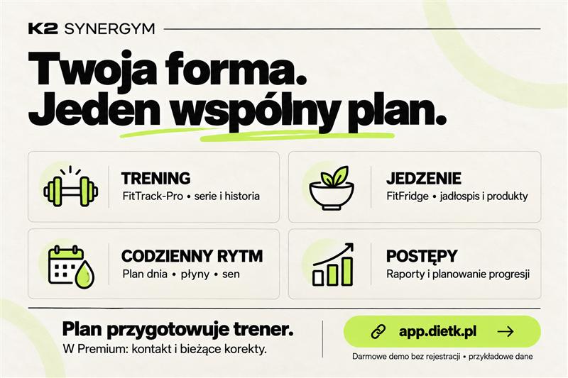 K2 Synergym od podstaw — poznaj aplikację K2 Synergym — trening, FitFridge, codzienny rytm i postępy